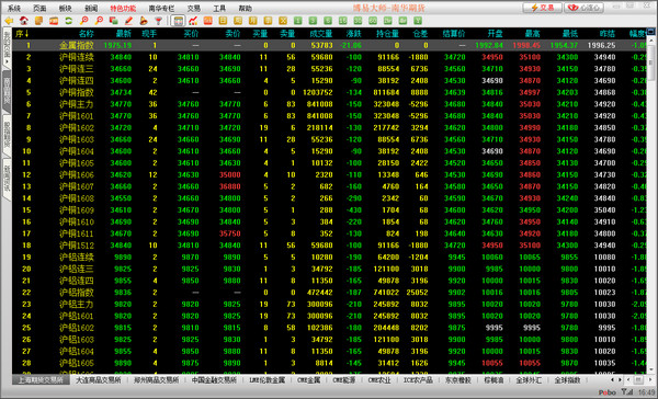 qual slot paga mais no brasilv.21.84.27Versão mais recente com ray tracing